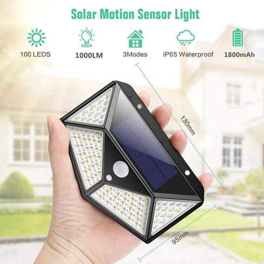 LED Solar Motion Sensing Wall Lamp